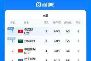 世界杯小组赛墨西哥vs南非直播_世界杯小组赛墨西哥vs南非免费观看_世界杯小组赛墨西哥vs南非比分预测79