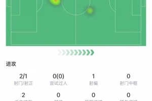 马刺 vs 尼克斯3在线观看_马刺 vs 尼克斯3免费直播_马刺 vs 尼克斯3高清回放52