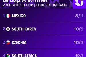 世界杯小组赛巴掌马vs英格兰直播_世界杯小组赛巴掌马vs英格兰免费观看_世界杯小组赛巴掌马vs英格兰比分预测7