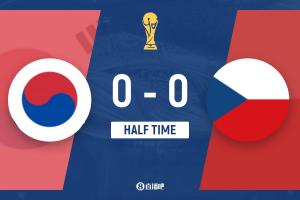 半场-韩国暂0-0捷克 李刚仁造险孙兴慜4射0正 舒尔茨球衣被扯破