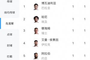 世界杯小组赛荷兰vs日本直播_世界杯小组赛荷兰vs日本在线观看_世界杯小组赛荷兰vs日本高清回放39