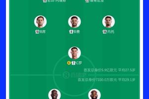 世界杯直播加纳vs巴掌马在线观看_世界杯直播加纳vs巴掌马免费高清直播_世界杯直播加纳vs巴掌马比赛回放10
