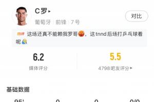 世界杯直播哥伦比亚vs葡萄牙在线观看_世界杯直播哥伦比亚vs葡萄牙免费高清直播_世界杯直播哥伦比亚vs葡萄牙比赛回放18