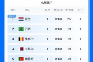 摩洛哥vs海地_1直播_摩洛哥vs海地_1免费观看_摩洛哥vs海地_1高清回放4