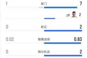 世界杯小组赛约旦vs阿尔及利亚直播_世界杯小组赛约旦vs阿尔及利亚免费高清直播_世界杯小组赛约旦vs阿尔及利亚比分预测1