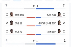 世界杯小组赛南非vs韩国直播_世界杯小组赛南非vs韩国免费观看_世界杯小组赛南非vs韩国比分预测10