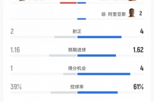 哥伦比亚vs刚果民主共和国直播_哥伦比亚vs刚果民主共和国免费观看_哥伦比亚vs刚果民主共和国比分预测11