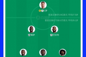 世界杯直播葡蔔牙vs乌兹别克斯坦在线观看_世界杯直播葡蔔牙vs乌兹别克斯坦免费高清直播_世界杯直播葡蔔牙vs乌兹别克斯坦比赛回放57