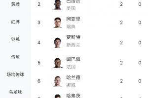 约旦vs阿根廷直播_约旦vs阿根廷免费观看_约旦vs阿根廷高清回放57