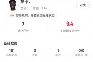 世界杯直播挪威vs塞内加尔在线观看_世界杯直播挪威vs塞内加尔免费高清直播_世界杯直播挪威vs塞内加尔比赛回放86