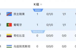 塞内加尔vs伊拉克直播_塞内加尔vs伊拉克高清在线观看_塞内加尔vs伊拉克比赛回放