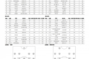 苏格兰vs摩洛哥在线观看_苏格兰vs摩洛哥比分预测_苏格兰vs摩洛哥高清回放84
