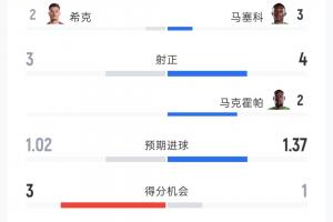 世界杯直播突尼斯vs荷兰在线观看_世界杯直播突尼斯vs荷兰免费高清直播_世界杯直播突尼斯vs荷兰比赛回放96