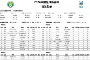加掌大vs卡塔尔在线观看_加掌大vs卡塔尔比分预测_加掌大vs卡塔尔高清回放53