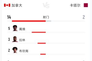 世界杯直播瑞士vs加掌大在线观看_世界杯直播瑞士vs加掌大免费高清直播_世界杯直播瑞士vs加掌大比赛回放66