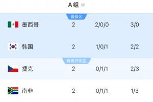 世界杯小组赛约旦vs阿尔及利亚直播_世界杯小组赛约旦vs阿尔及利亚比分预测_世界杯小组赛约旦vs阿尔及利亚高清回放99