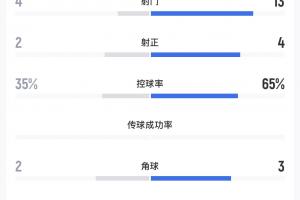 比利时vs伊朗_1直播_比利时vs伊朗_1免费高清直播_比利时vs伊朗_1比赛回放41