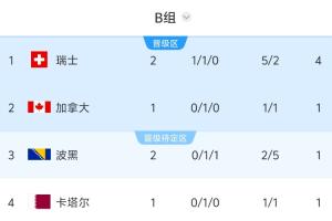 世界杯直播巴西vs海地在线观看_世界杯直播巴西vs海地免费高清直播_世界杯直播巴西vs海地比赛回放26