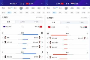 比利时vs埃及_1直播_比利时vs埃及_1免费高清直播_比利时vs埃及_1比赛直播45