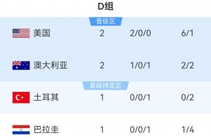 世界杯直播约旦vs阿尔及利亚在线观看_世界杯直播约旦vs阿尔及利亚免费高清直播_世界杯直播约旦vs阿尔及利亚比分预测10