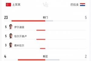 世界杯小组赛英格兰vs克罗地亚在线观看_世界杯小组赛英格兰vs克罗地亚比分预测_世界杯小组赛英格兰vs克罗地亚高清回放67