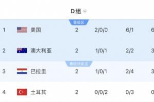 哥伦比亚vs刚果民主共和国_1直播_哥伦比亚vs刚果民主共和国_1免费观看_哥伦比亚vs刚果民主共和国_1高清回放92