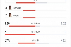 世界杯直播奥地利vs约旦在线观看_世界杯直播奥地利vs约旦免费高清直播_世界杯直播奥地利vs约旦比赛回放37