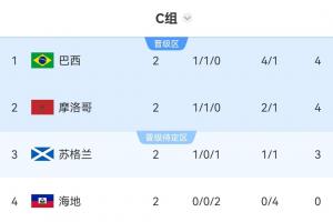 荷兰vs瑞典_1直播_荷兰vs瑞典_1免费高清直播_荷兰vs瑞典_1比赛直播71