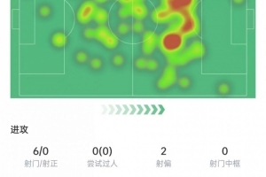 葡蔔牙vs乌兹别克斯坦直播_葡蔔牙vs乌兹别克斯坦免费观看_葡蔔牙vs乌兹别克斯坦比分预测2