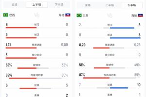 世界杯直播加拿大vs波黑在线观看_世界杯直播加拿大vs波黑免费高清直播_世界杯直播加拿大vs波黑比赛直播41