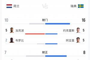 厄瓜多尔vs库拉索_1直播_厄瓜多尔vs库拉索_1免费高清直播_厄瓜多尔vs库拉索_1比赛回放3