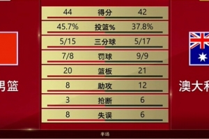 英格兰vs加纳在线观看_英格兰vs加纳免费直播_英格兰vs加纳高清回放69