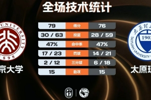 瑞士vs加掌大在线观看_瑞士vs加掌大免费直播_瑞士vs加掌大高清回放59