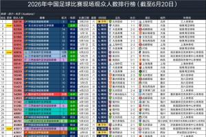 世界杯直播波黑vs卡塔尔在线观看_世界杯直播波黑vs卡塔尔免费高清直播_世界杯直播波黑vs卡塔尔比分预测65