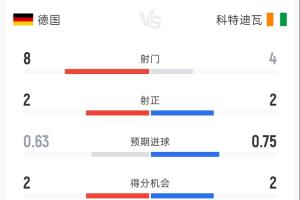 世界杯直播瑞典vs突尼斯在线观看_世界杯直播瑞典vs突尼斯免费高清直播_世界杯直播瑞典vs突尼斯比分预测11