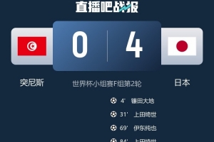 世界杯小组赛刚果民主共和国vs乌兹别克斯坦直播_世界杯小组赛刚果民主共和国vs乌兹别克斯坦比分预测_世界杯小组赛刚果民主共和国vs乌兹别克斯坦高清回放57