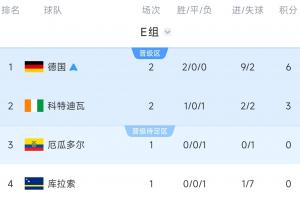阿根廷vs奥地利_1直播_阿根廷vs奥地利_1免费观看_阿根廷vs奥地利_1高清回放8