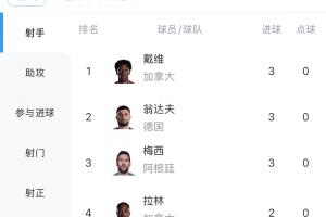 马刺 vs 尼克斯6直播_马刺 vs 尼克斯6免费观看_马刺 vs 尼克斯6比赛回放36