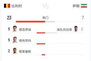 世界杯小组赛瑞典vs突尼斯直播_世界杯小组赛瑞典vs突尼斯比分预测_世界杯小组赛瑞典vs突尼斯高清回放67