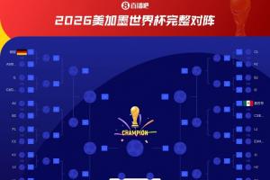 波黑vs卡塔尔直播_波黑vs卡塔尔免费观看_波黑vs卡塔尔比分预测35