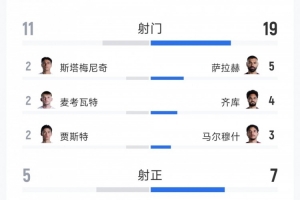 比利时vs伊朗直播_比利时vs伊朗比分预测_比利时vs伊朗高清回放1