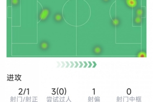 法国vs伊拉克_1直播_法国vs伊拉克_1免费高清直播_法国vs伊拉克_1比赛直播20