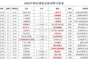奥地利vs约旦直播_奥地利vs约旦高清免费观看_奥地利vs约旦比分预测