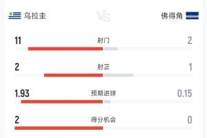 世界杯直播捷克vs南非在线观看_世界杯直播捷克vs南非免费高清直播_世界杯直播捷克vs南非比赛回放12