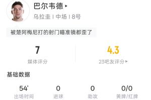 世界杯小组赛瑞士vs波黑直播_世界杯小组赛瑞士vs波黑比分预测_世界杯小组赛瑞士vs波黑高清回放38