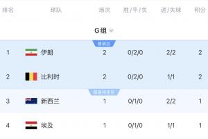 马刺 vs 尼克斯6在线观看_马刺 vs 尼克斯6免费直播_马刺 vs 尼克斯6高清回放35