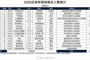 世界杯直播捷克vs南非在线观看_世界杯直播捷克vs南非免费高清直播_世界杯直播捷克vs南非比赛回放73
