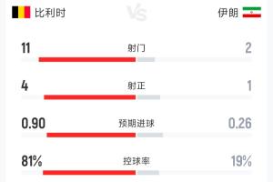 苏格兰vs摩洛哥在线观看_苏格兰vs摩洛哥比分预测_苏格兰vs摩洛哥高清回放38