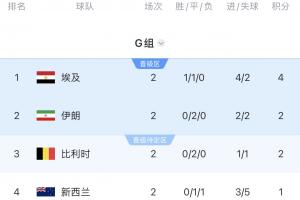 世界杯直播克罗地亚vs加纳在线观看_世界杯直播克罗地亚vs加纳免费高清直播_世界杯直播克罗地亚vs加纳比赛回放59