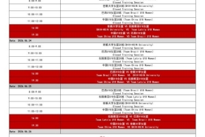 U18国青女篮热身赛邢台站今日打响 首战对阵巴西U18